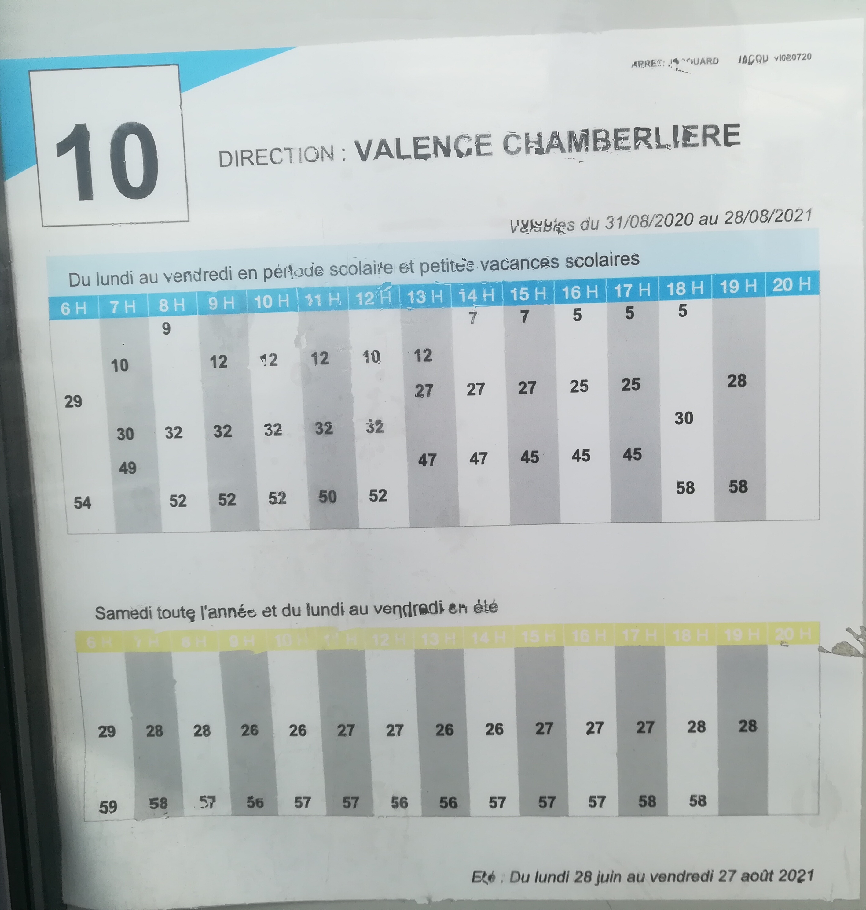 Valence č.10 2021