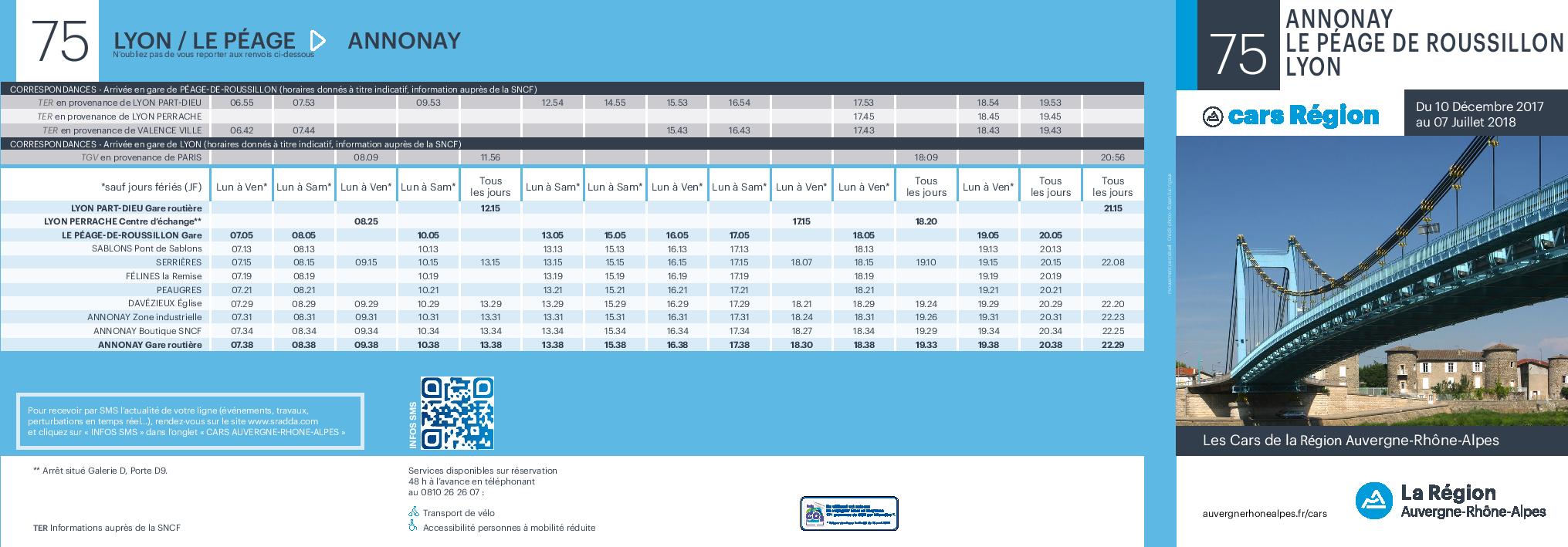 ligne 75 Annonay