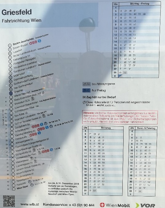 Wiener Neudorf Tramvaj
