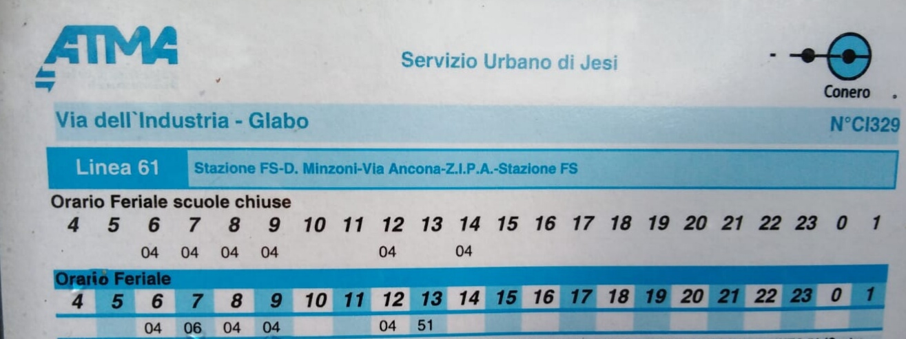 Jesi c.61 od firmy