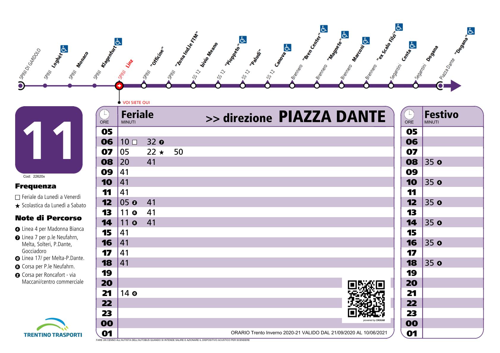 11 Trento 2021