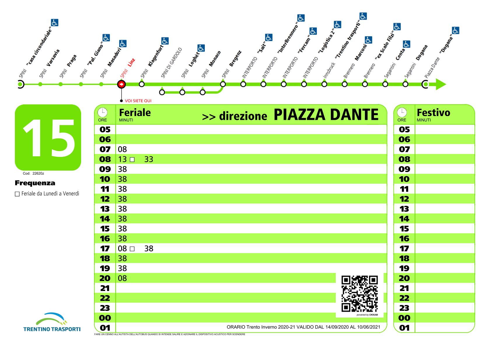 C.15 Trento 2021
