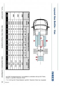 cng-daily-nadrze.jpg
