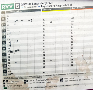 worth-donau-c.5.png