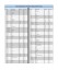 Electric charging prices - Všechny země, pouze DKV only_140325